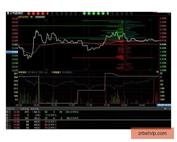 世界杯竞猜盘口预测技巧与趋势分析助你精准投注决策 世界杯竞猜盘口预测技巧与趋势分析助你精准投注决策