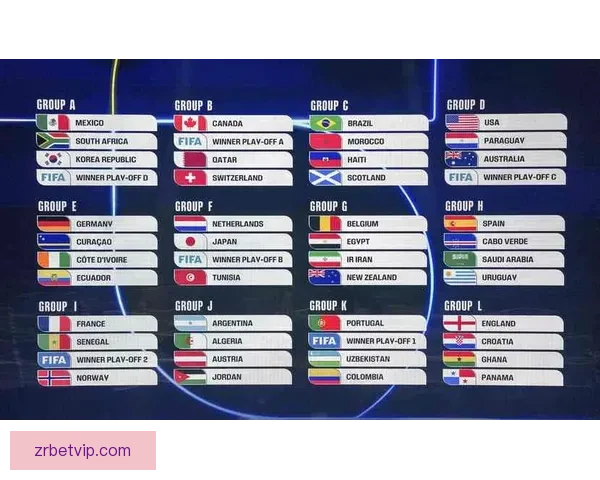 2026年世界杯揭幕战日期正式确定全球球迷期待已久的赛事即将开启