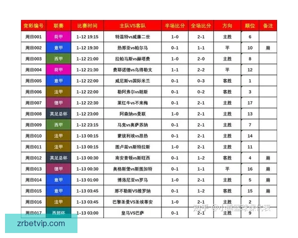 足球竞猜官网权威赛事数据分析与投注技巧全攻略指南服务中心