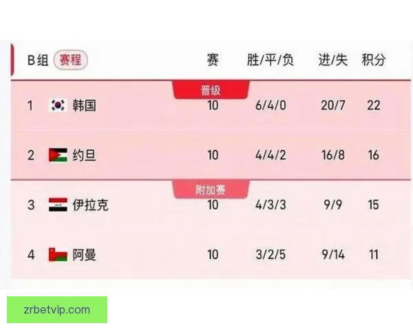 美加墨世界杯精彩竞猜全解析与赛程胜负预测指南