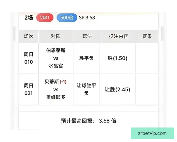 世界杯赛事胜负全解析最新竞猜策略与精准推荐指南